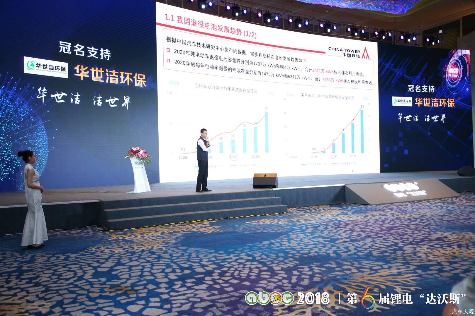 鋰電“達(dá)沃斯”：如何破解動力電池回收難題？