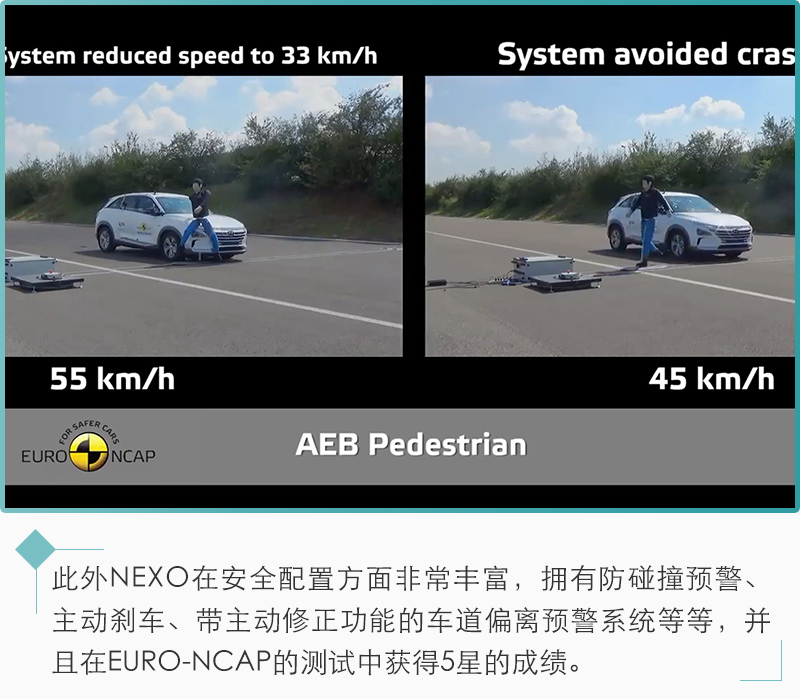 新能源汽車未來都靠它？氫燃料電池前瞻