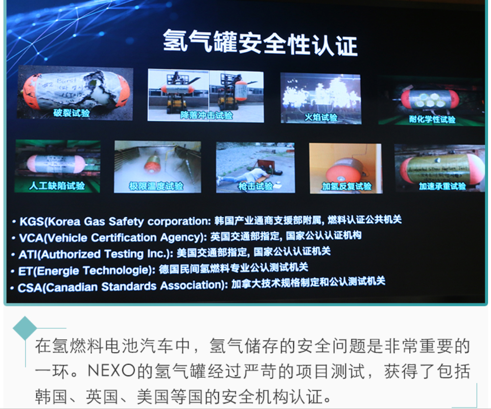 新能源汽車未來都靠它？氫燃料電池前瞻