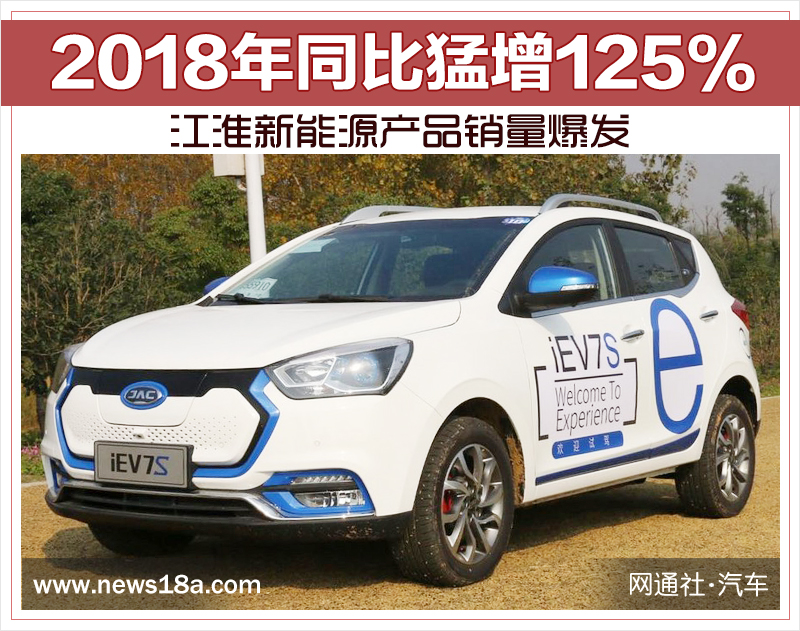江淮新能源產(chǎn)品銷量爆發(fā) 2018年同比猛增125%
