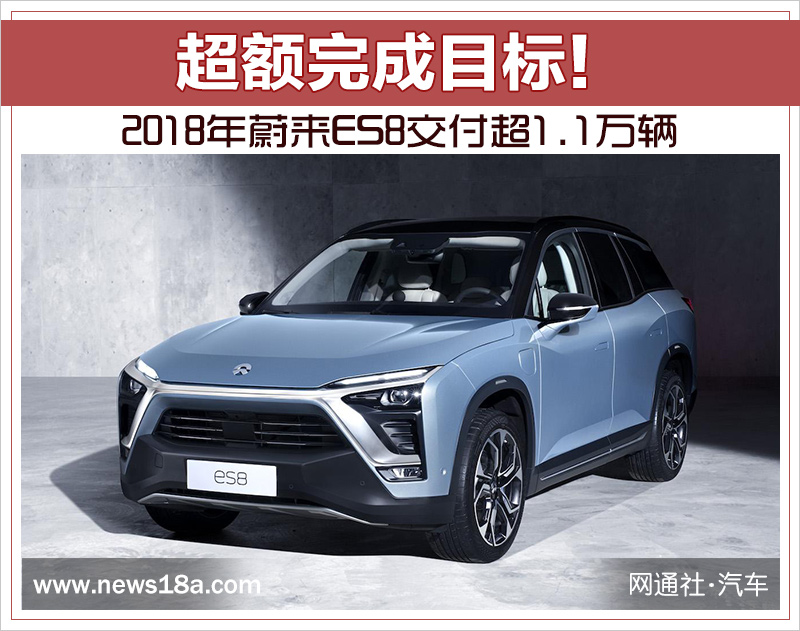 超額完成目標!2018年蔚來ES8交付超1.1萬輛 超額完成目標!2018年蔚來ES8交付超1.1萬輛