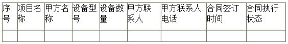 協(xié)合新能源招標2019-2020年度儲能設(shè)備及系統(tǒng)合格供應商 協(xié)合新能源招標2019-2020年度儲能設(shè)備及系統(tǒng)合格供應商