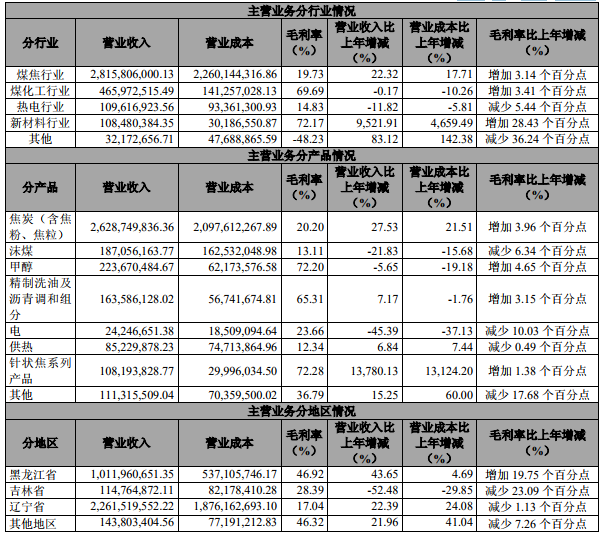 1553582813169259.png image.png