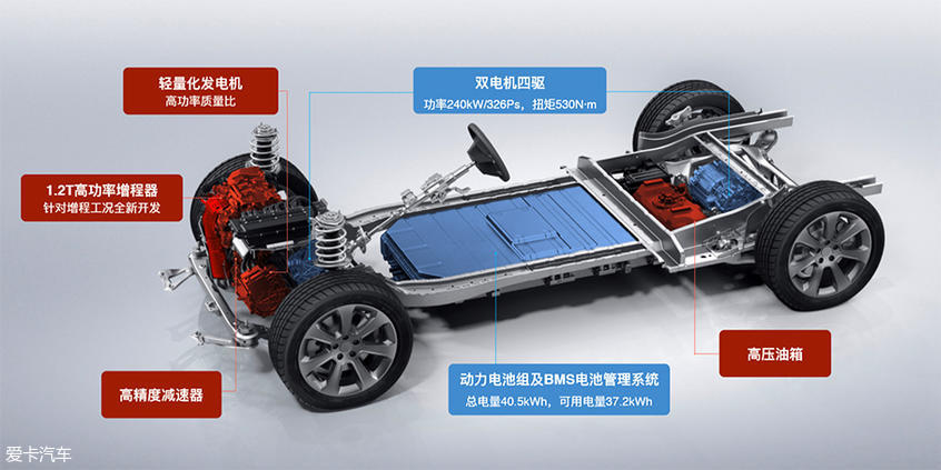 理想ONE正式開啟預定 售價32.80萬元 理想ONE正式開啟預定 售價32.80萬元