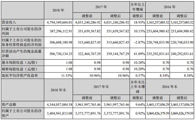 永興特鋼 永興特鋼