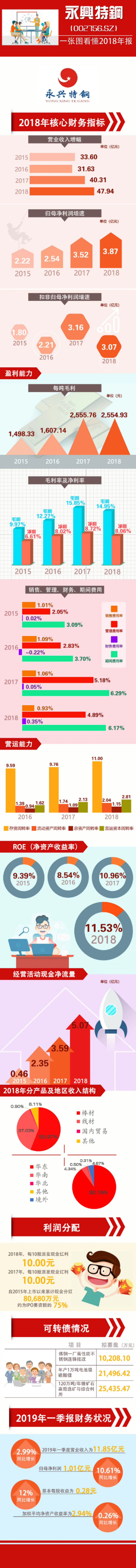 1555378085983895.jpg 微信圖片_20190416091314.jpg