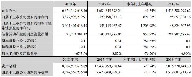 東方精工 東方精工