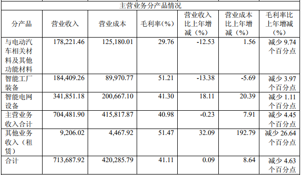 1556431493503034.png image.png