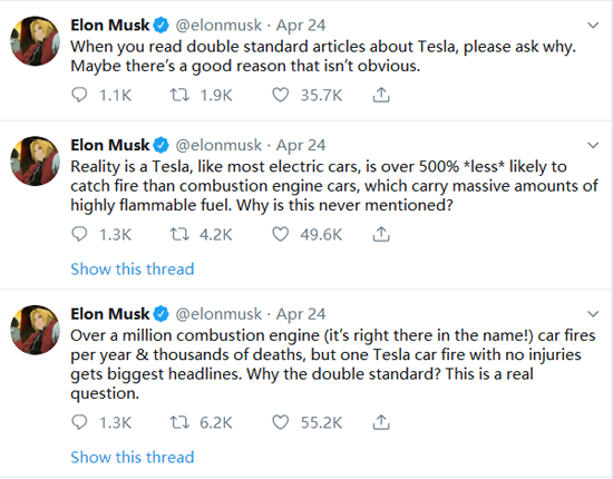 埃隆-馬斯克推特原文