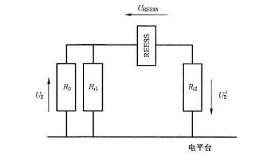 新能源從業者：以科學和敬畏的態度防止“惹火上身”