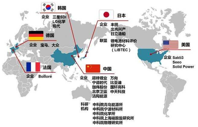 拒絕特斯拉式自燃 未來的電動車電池應(yīng)該是這樣的 拒絕特斯拉式自燃 未來的電動車電池應(yīng)該是這樣的