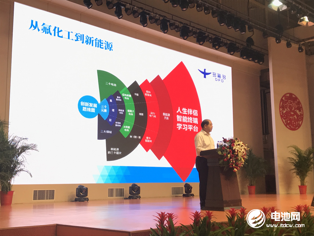 多氟多董事長李世江 多氟多董事長李世江