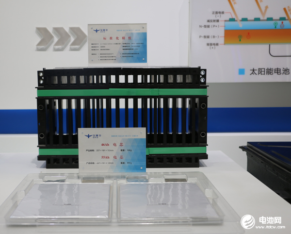 多氟多新能源軟包電池電芯產(chǎn)品