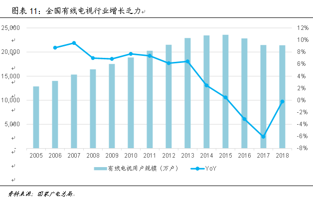 技術推動產業大變革 中國如何贏得5G時代先機