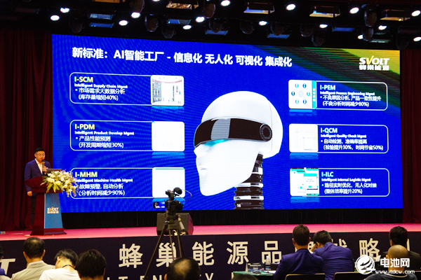 斥資20億歐元歐洲建廠 蜂巢能源AI智造領創“疊時代”