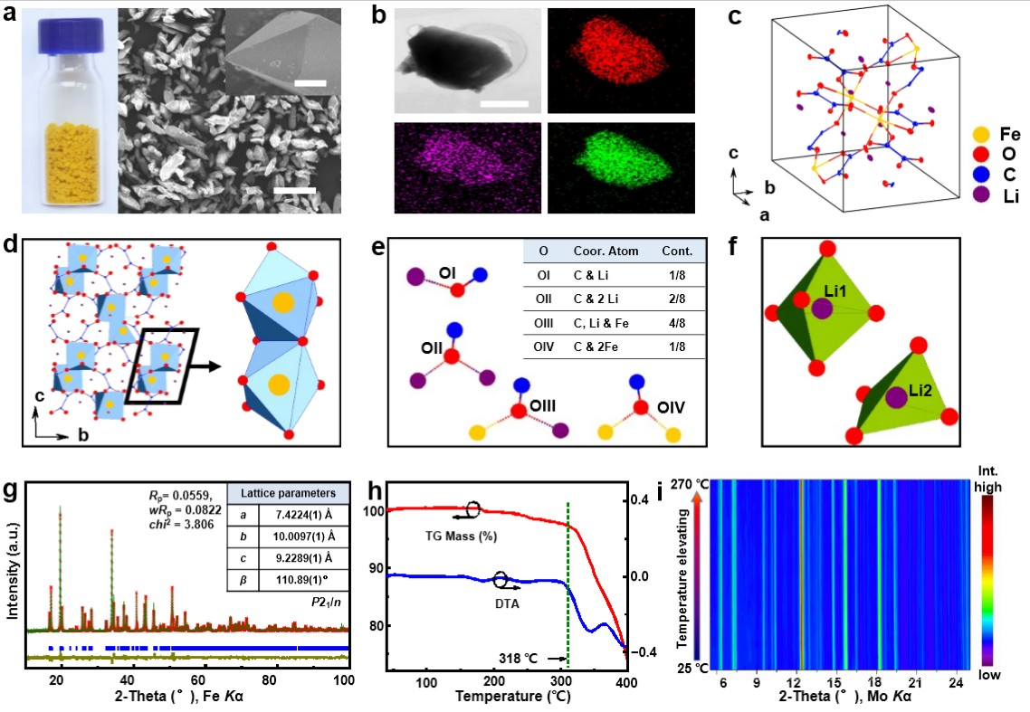 深圳先進(jìn)院研發(fā)出具有雙離子電化學(xué)活性的新型鋰電正極材料