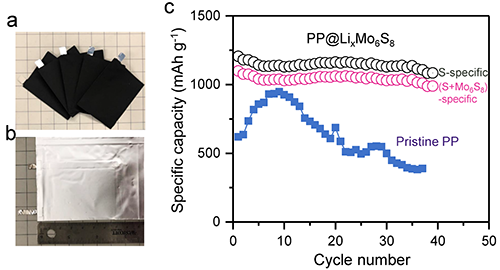 圖5. 采用PP@LixMo6S8功能隔膜的軟包電池電化學(xué)性能