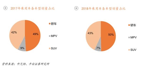 汽車,新能源汽車