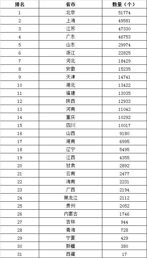 電動汽車可以長途自駕游？三問車主開電動車出游是什么體驗