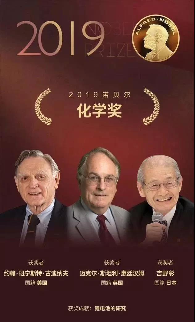 2019年諾貝爾化學(xué)獎(jiǎng)花落鋰電 杉杉能源原文配圖