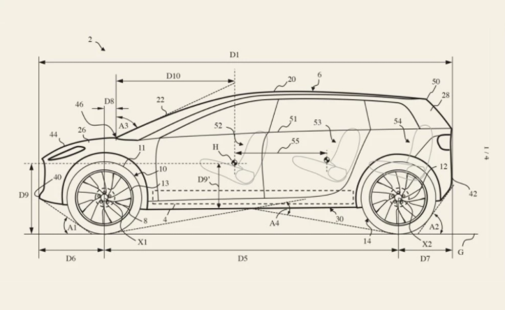 專利申請暗示了戴森汽車可能的樣子