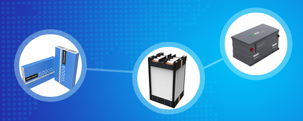 圖/鵬輝能源官網(wǎng)