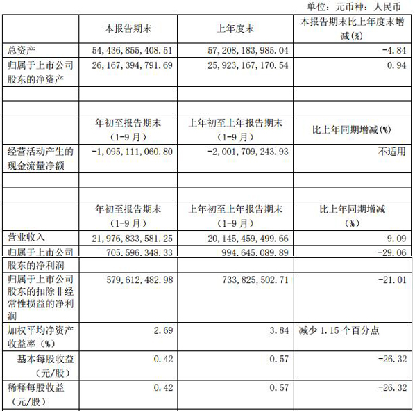 中國動力 中國動力