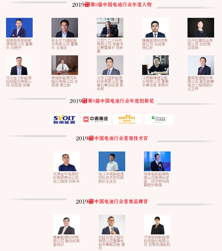 第9屆(2019年)中國電池行業年度人物/年度創新獎/首席技術官/首席品牌官名單揭曉 第9屆(2019年)中國電池行業年度人物/年度創新獎/首席技術官/首席品牌官名單揭曉