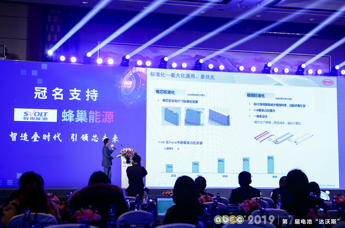 ABEC 2019│第7屆中國(常州·金壇)電池新能源產業國際高峰論壇現場 ABEC 2019│第7屆中國(常州·金壇)電池新能源產業國際高峰論壇現場