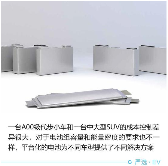 技術路線頗有特色 蜂巢能源電池技術解讀