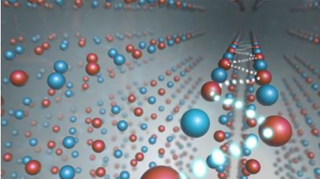 阿貢團隊開發(fā)新分析技術(shù) 尋找下一代電池正極材料