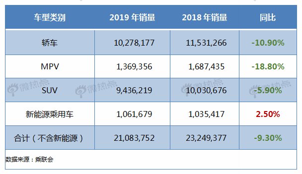 數(shù)說|疫情面前 消費(fèi)需求由“買買買”轉(zhuǎn)為“打算買”