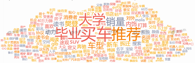 （統(tǒng)計(jì)時(shí)間：2020年1月1日—1月31日）