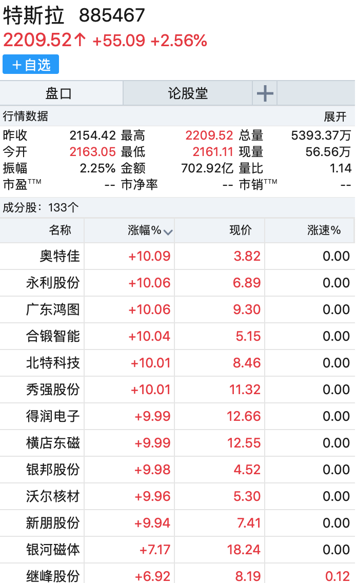特斯拉或采用磷酸鐵鋰電池！哪些公司將受益？鈷價如何走？