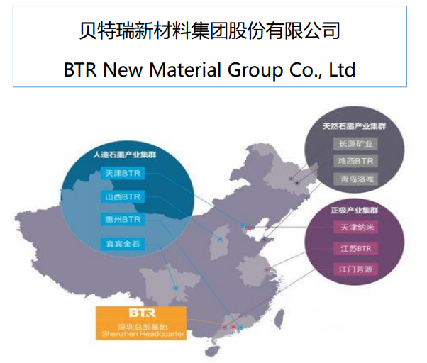 貝特瑞2019年負極材料營收29.3億元 正極材料營收8.06億元