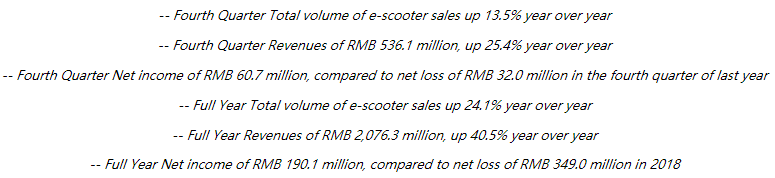 小牛電動公布2019年第四季度及全年財報 小牛電動公布2019年第四季度及全年財報