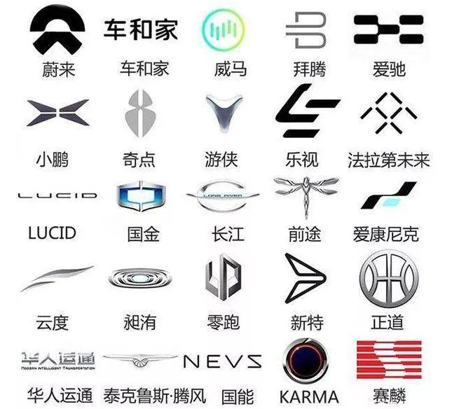 造車新勢力人才回流 發出了哪些訊號