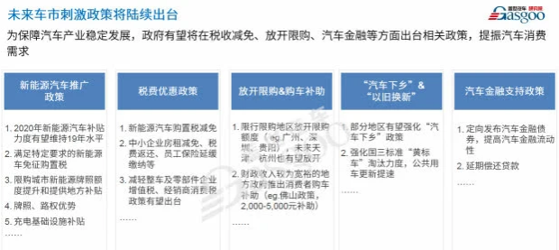 海外疫情影響加劇 還是中國(guó)車(chē)企“走出去”的好時(shí)機(jī)嗎？