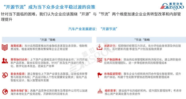 海外疫情影響加劇 還是中國(guó)車(chē)企“走出去”的好時(shí)機(jī)嗎？