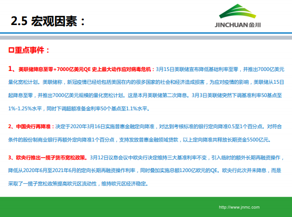 金川集團(tuán)鎳市場月報(bào) (2020.3)