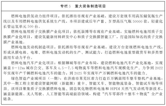 《山東省氫能產業中長期發展規劃（2020-2030年）》