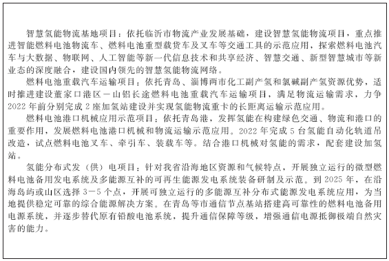 《山東省氫能產業中長期發展規劃（2020-2030年）》