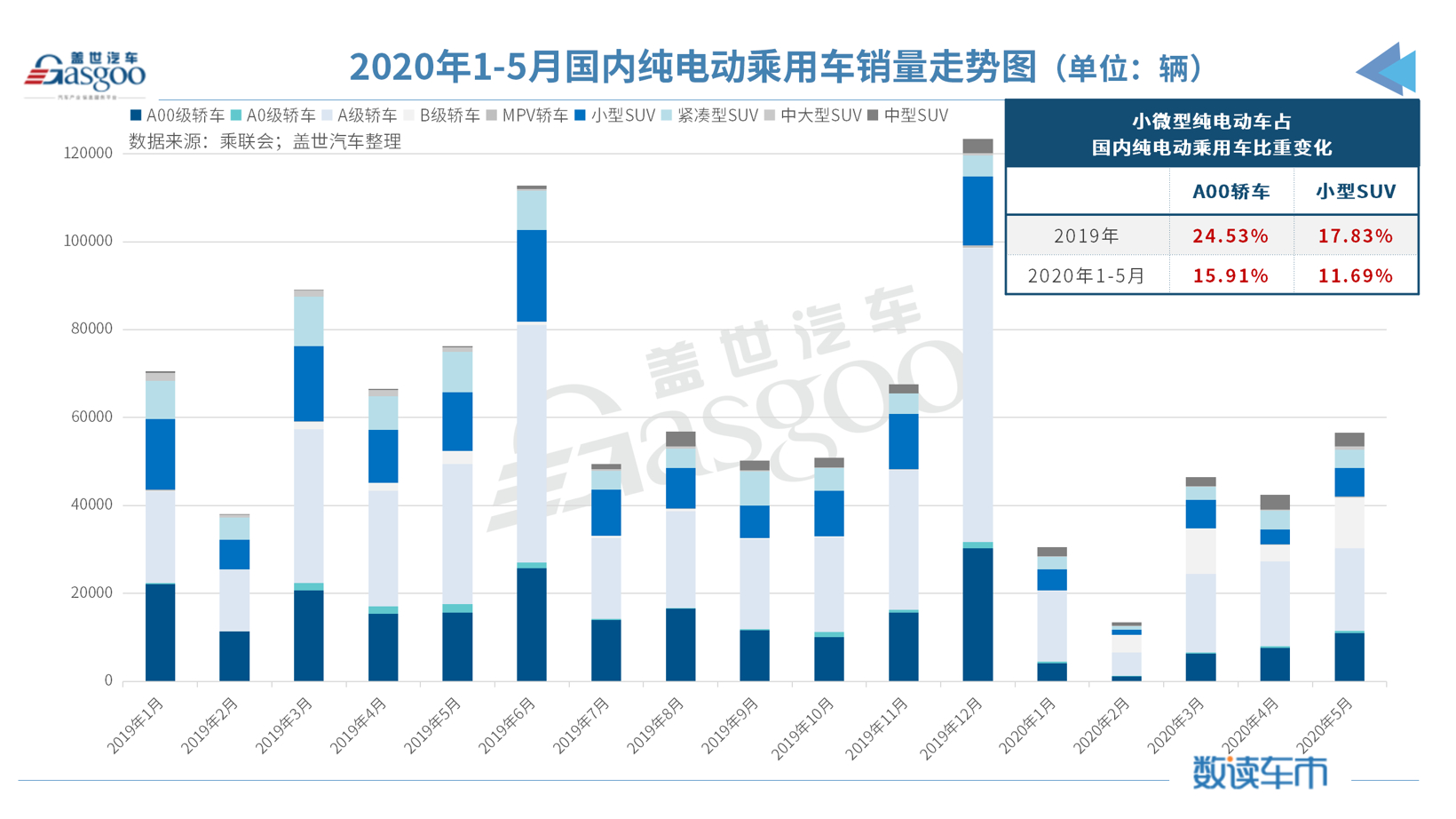 新能源汽車再發(fā)展 需要四大“硬實力”支撐