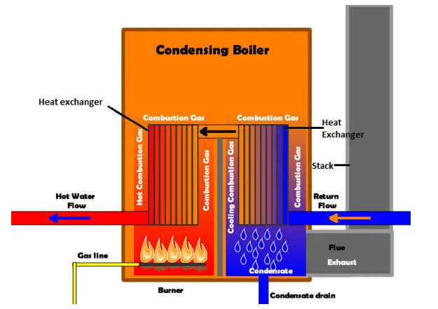 革命性突破 新能源汽車發(fā)展中的核心技術(shù)盤點(diǎn)