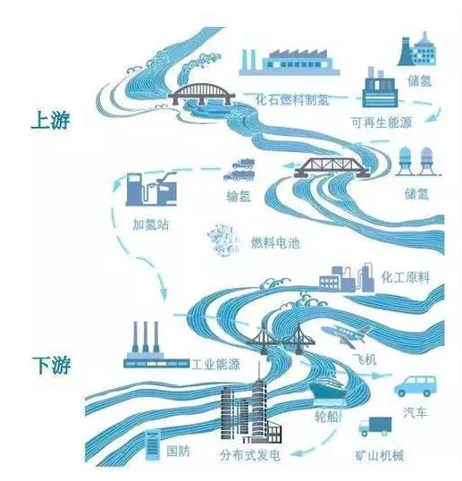革命性突破 新能源汽車發(fā)展中的核心技術(shù)盤點(diǎn)