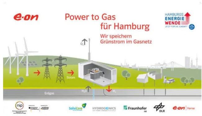 革命性突破 新能源汽車發(fā)展中的核心技術(shù)盤點(diǎn)