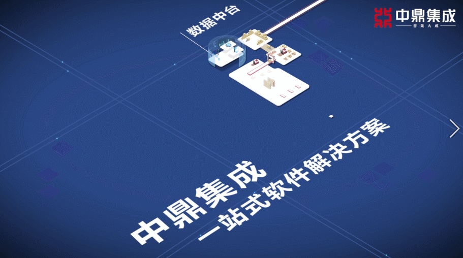 中鼎集成物流系統(tǒng)背后的“智能大腦”——一站式智能軟件解決方案！