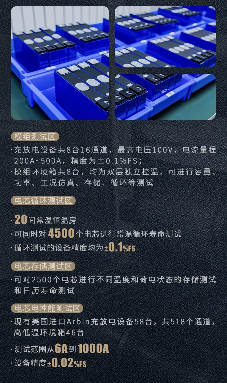 直播再揭秘！走進蜂巢能源無鈷電池研發中心