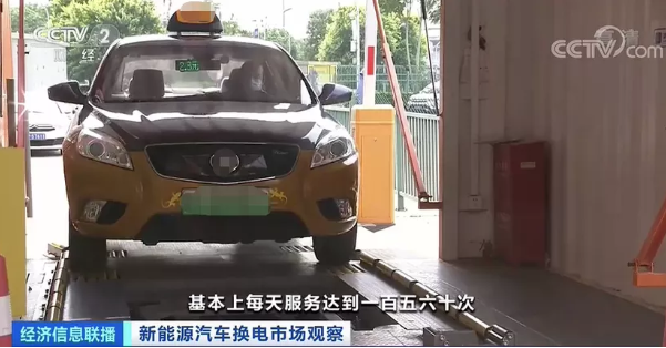 新能源汽車行業(yè)新突破？滿電僅需3分鐘！