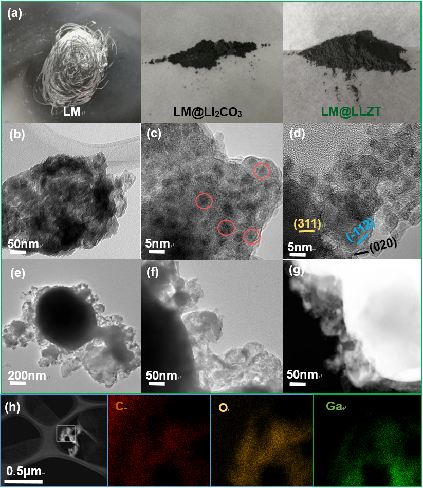 Li|LM@LLZT|C@Al非對稱電池的循環(huán)性能和界面穩(wěn)定性評估